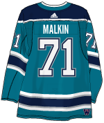 71 - Malkin