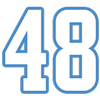 48