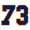 73