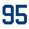 95