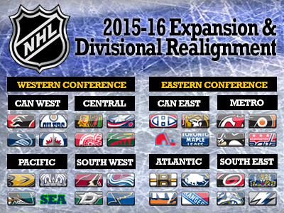 NHL Proposal - 2015-16 Expansion and Realignment