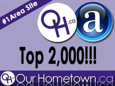 First area online media site to break into top 2,000!