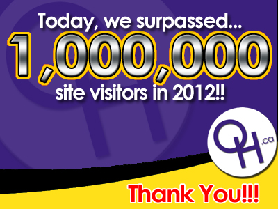 Over one million visitors in 2012!  Thank you!